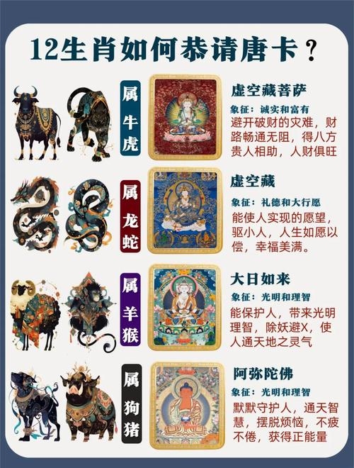 佛法无边生肖探秘插图 佛法无边生肖探秘插图