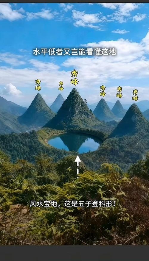 风水地理五绝，探寻自然智慧的四大奇观插图