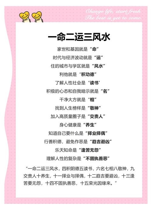 风水能改变命运吗?探寻信仰与现实的交织插图 风水能改变命运吗?探寻信仰与现实的交织插图