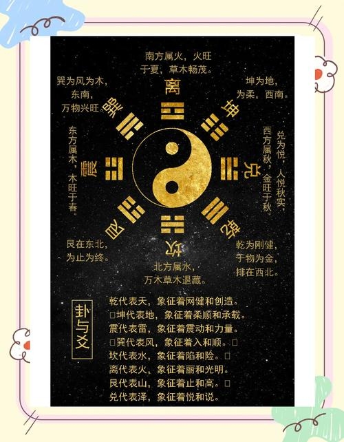 风水学入门，探索易经与风水指南的奥秘插图