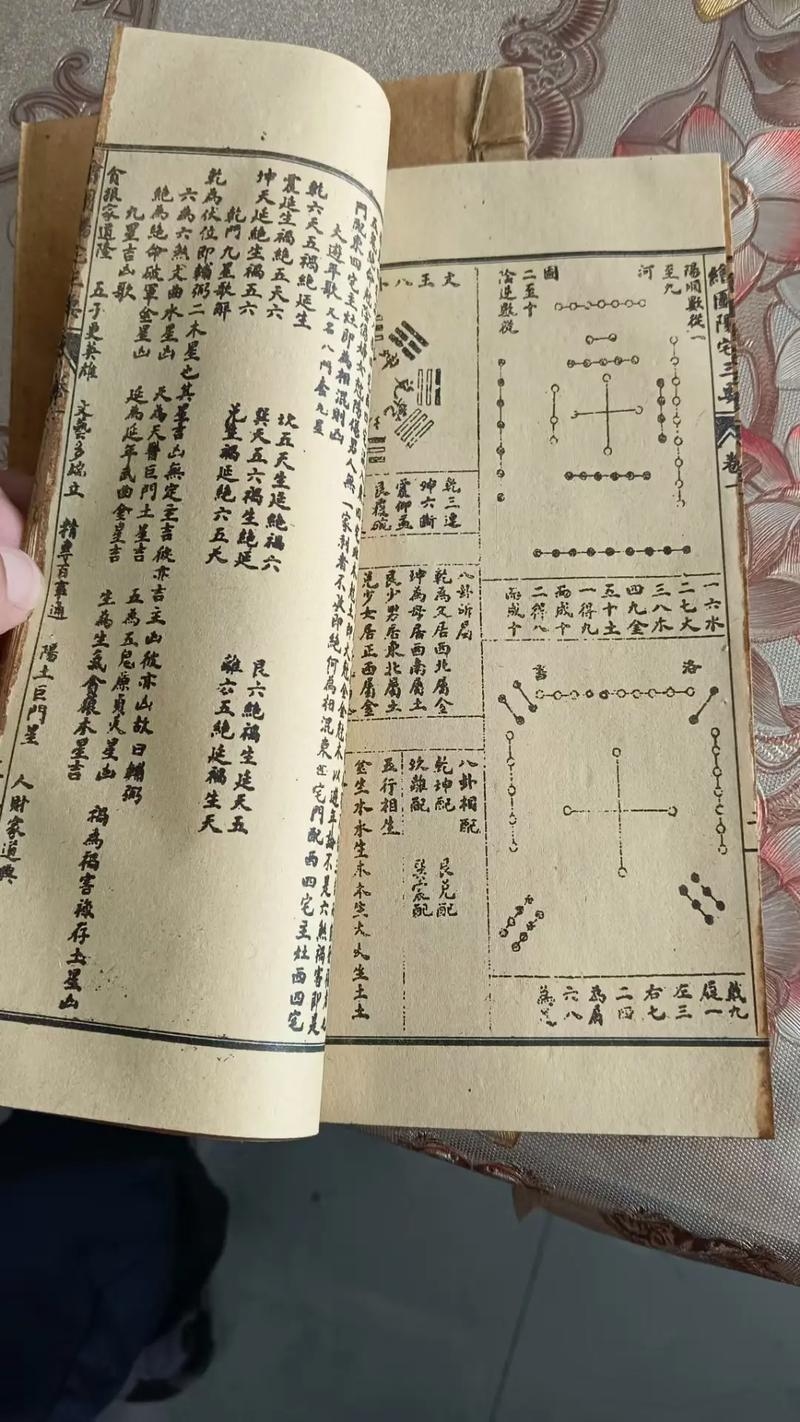 风水学入门必读，传承中华智慧插图