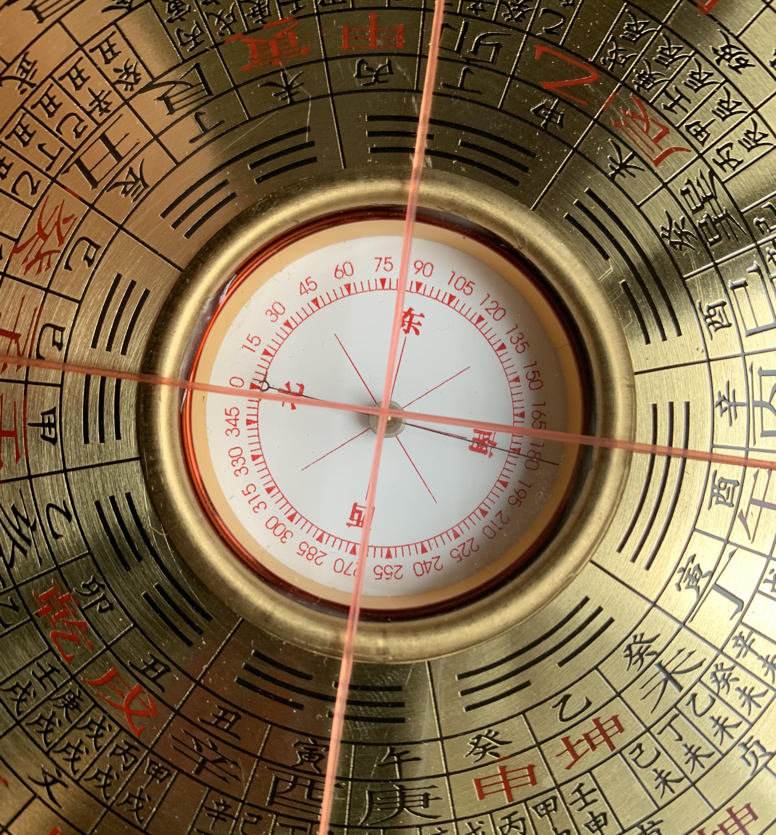 风水罗盘的使用方法详解插图