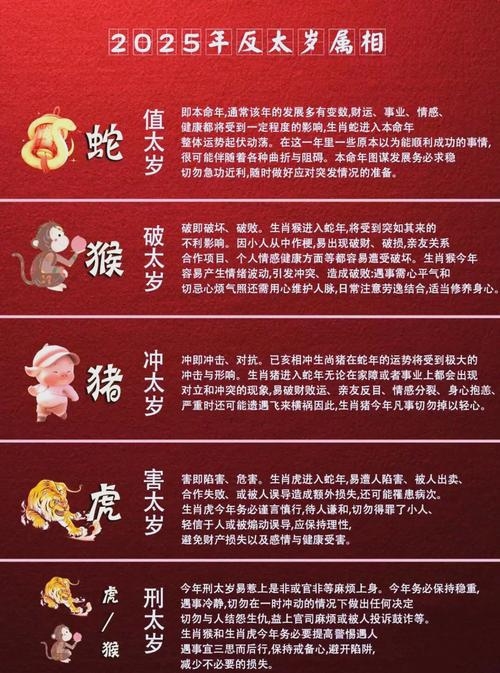 犯太岁，传统文化中的生肖与运势冲突解析及化解方法插图