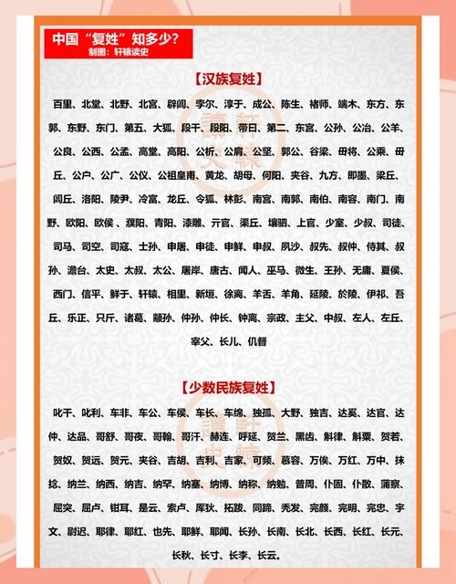 复姓名字大全，探寻中华文化的独特魅力插图