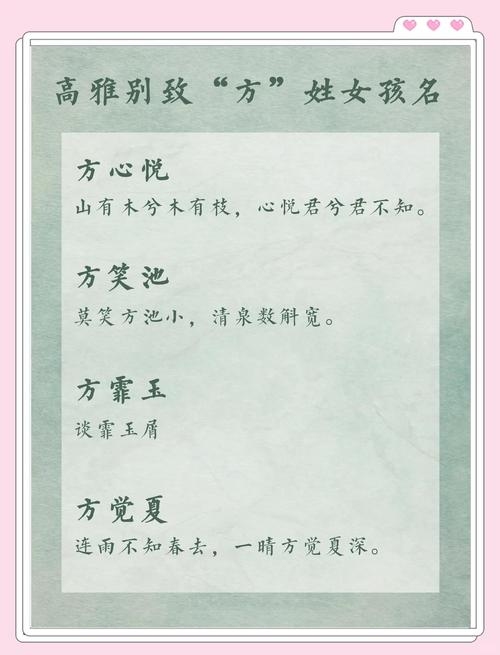 方姓女孩取名，古典韵味与现代审美的融合插图