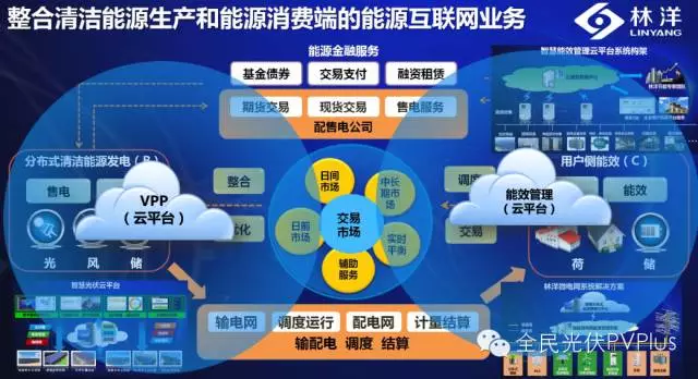 方舟周易预测网，探索未来之光的智慧平台插图
