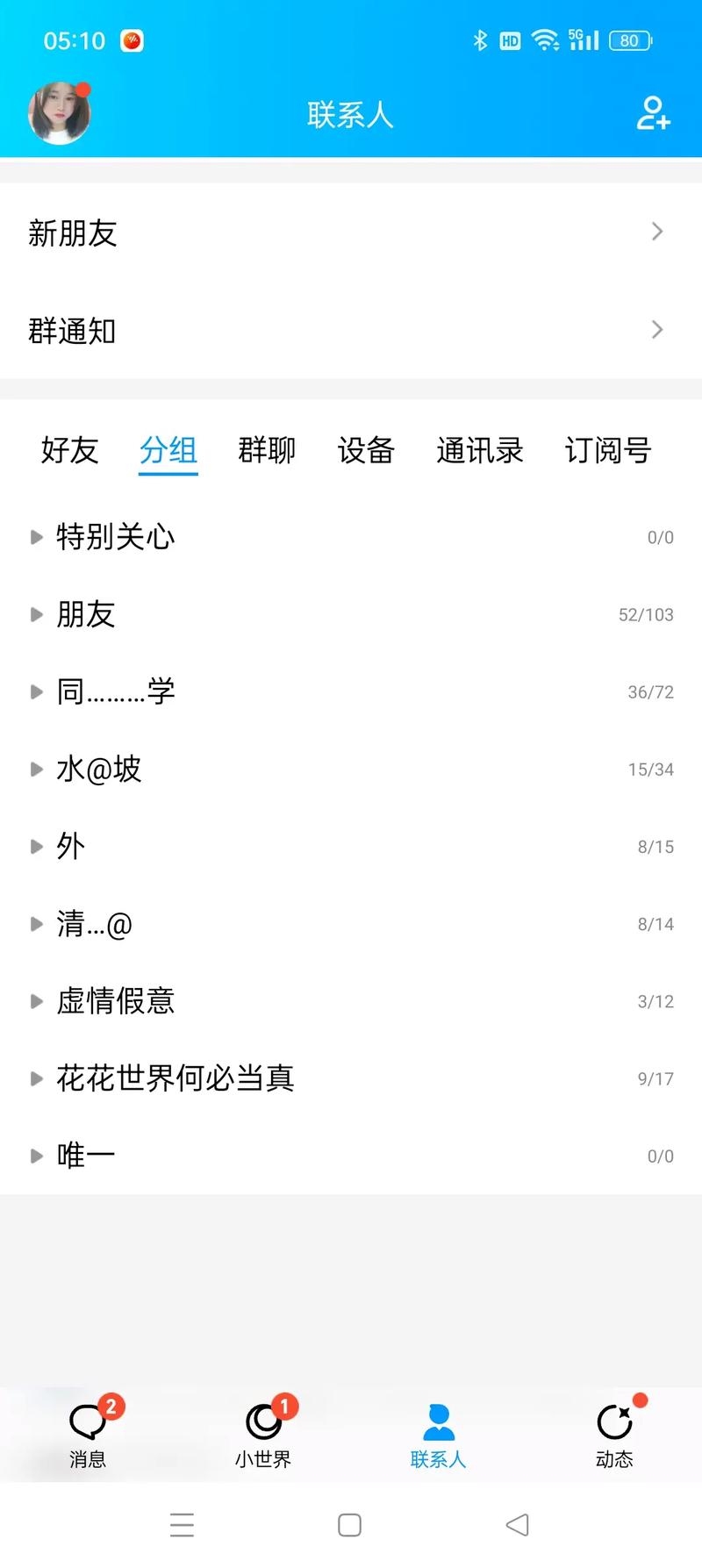 非主流分组情侣,在数字时代下的情感新探索插图 非主流分组情侣,在数字时代下的情感新探索插图