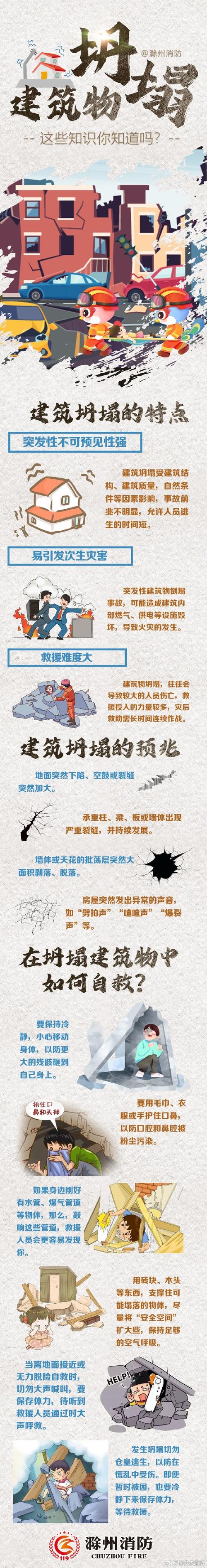 房子塌了，解读其背后的含义与影响插图