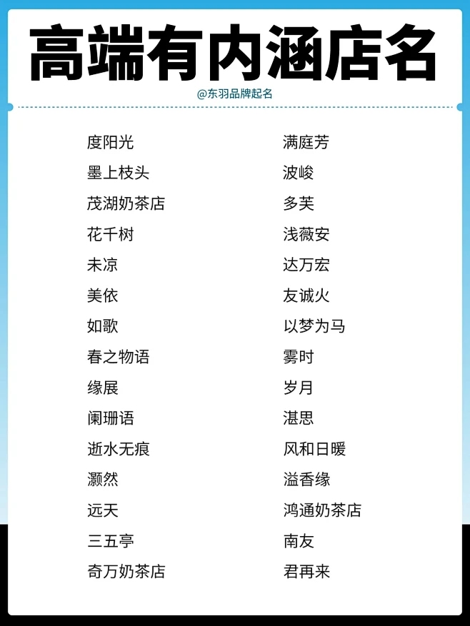 高端大气装修公司的命名之道，免费取名建议插图