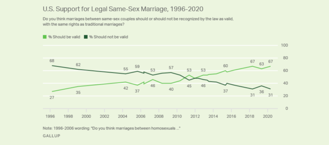 广东同志聊天室，一个温暖而包容的数字港湾插图