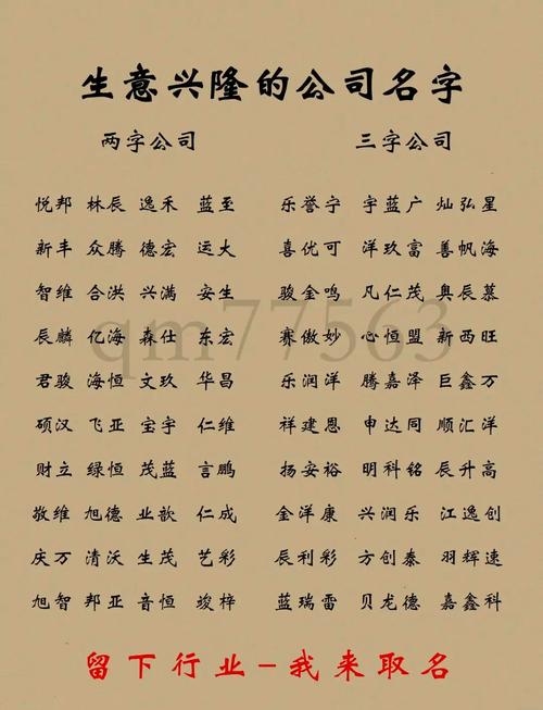 广告公司创意取名大全插图