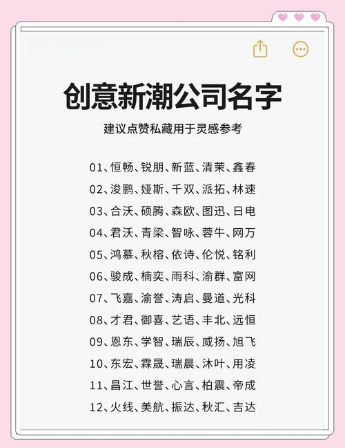 广告公司名字的灵感源泉，探寻专属之选插图