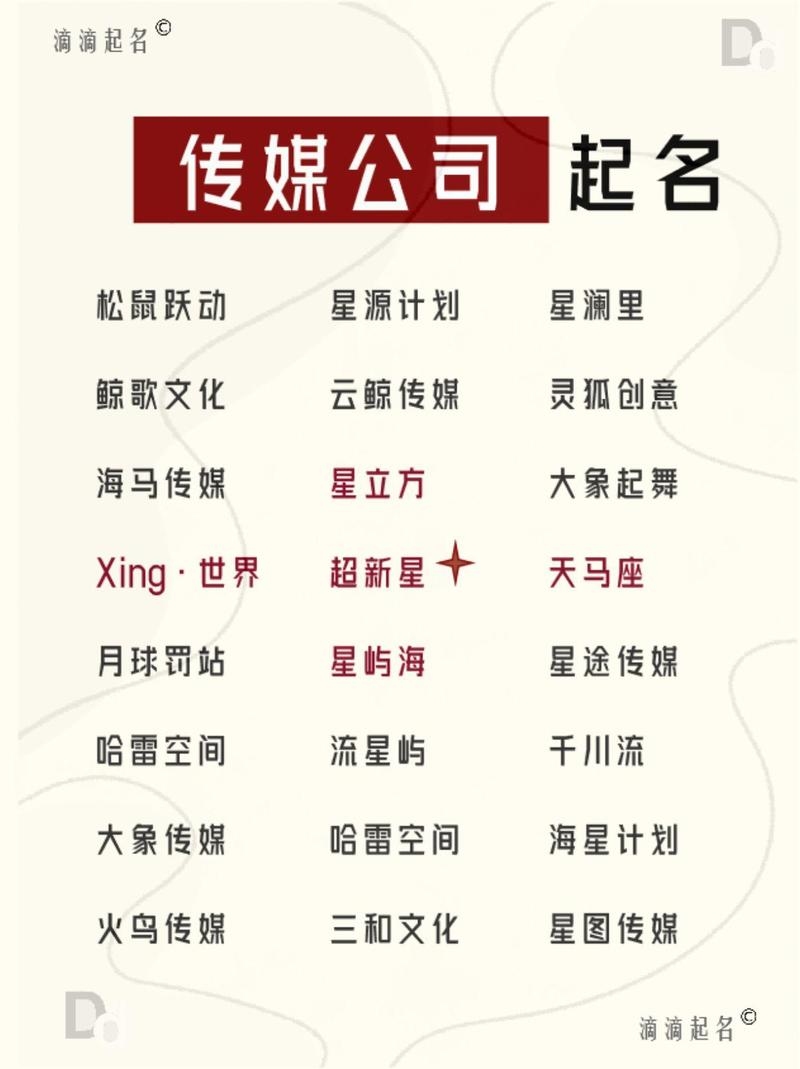 公会名字大全，打造专属你的梦幻公会插图