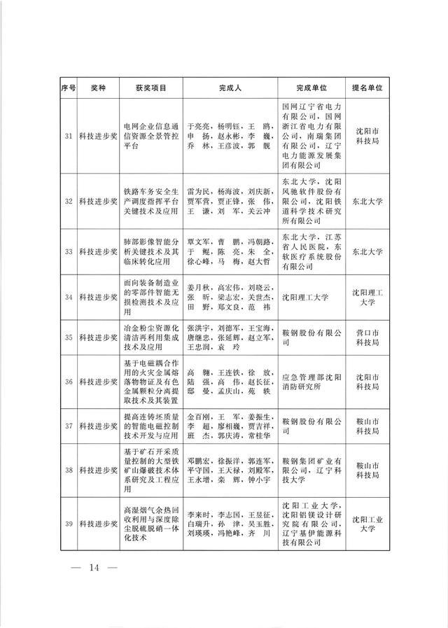 古今中外打一生肖,答案揭晓,猴插图 古今中外打一生肖,答案揭晓,猴插图