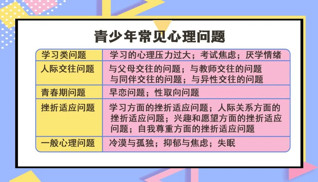 高考风水,不容忽视的十个关键因素插图 高考风水,不容忽视的十个关键因素插图