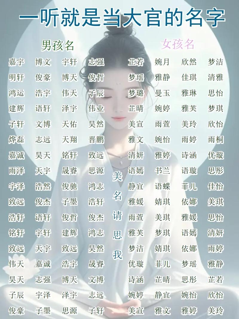 改名字大全，从平凡到不凡的多元之选插图