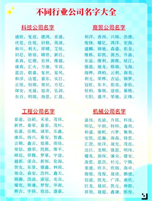 公司起名网免费取名,探索与启示插图 公司起名网免费取名,探索与启示插图