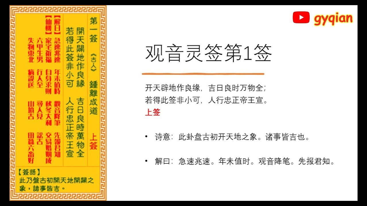 观世音灵签解签，心灵的指引与生活的智慧插图