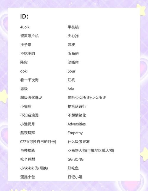 个性的游戏名，点亮青春的星辰之约插图