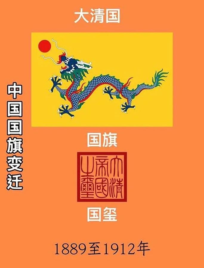 国旗的由来，历史长河中的色彩与象征插图