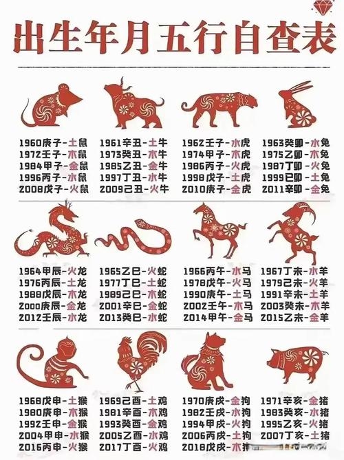 干柴烈火生肖探秘插图