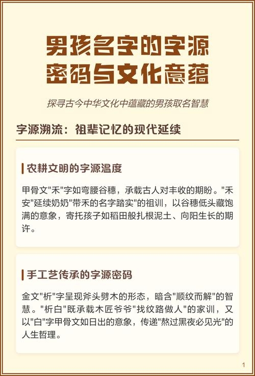 给姓名打分，探索名字背后的文化密码与心理影响插图