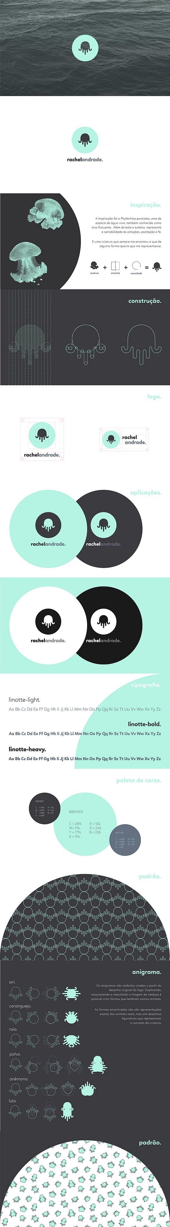 个性名字，独特易记，塑造个人品牌插图