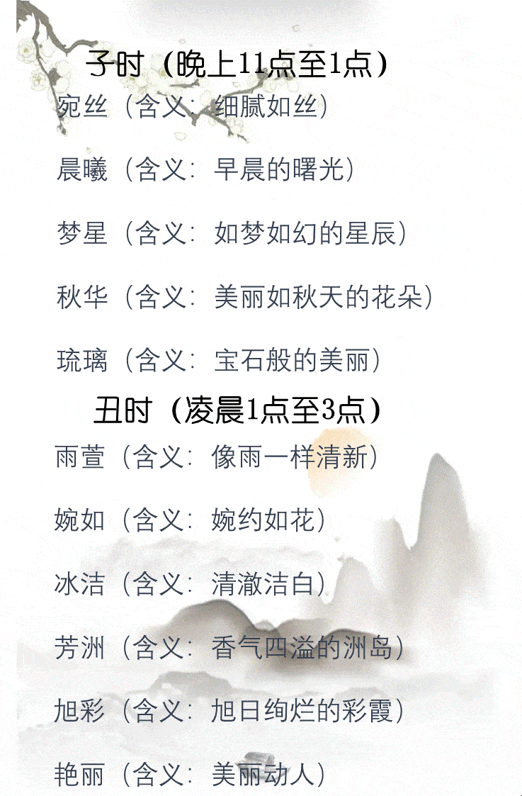 给新生儿取名字，传统与现代的融合插图