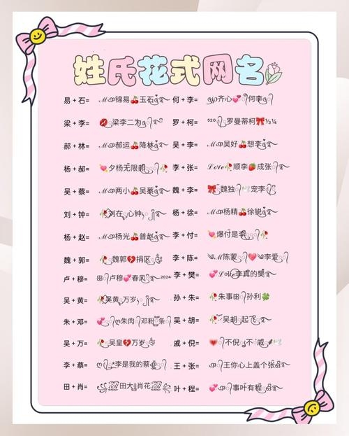 个性网名昵称大全，创意无限的命名之旅插图