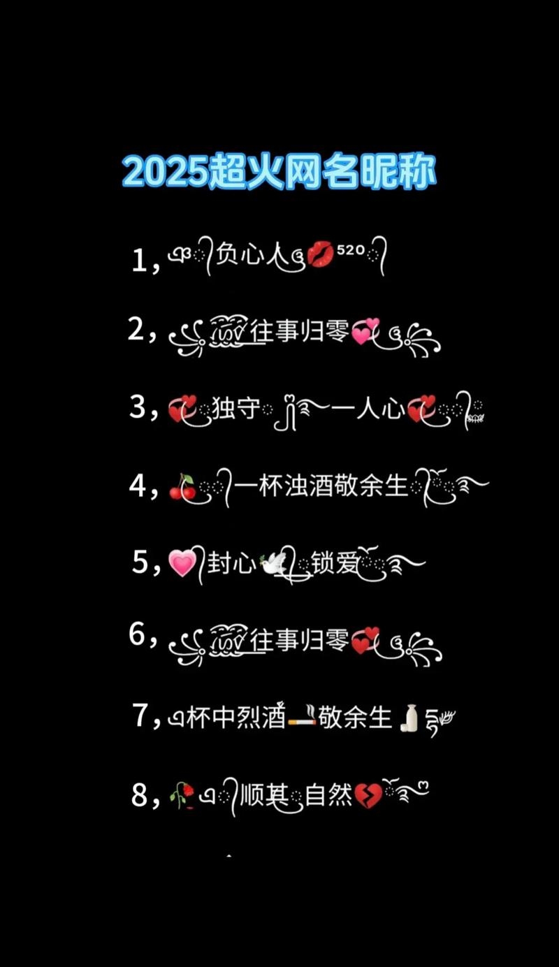 个性网名转换，开启专属自我的新方式插图