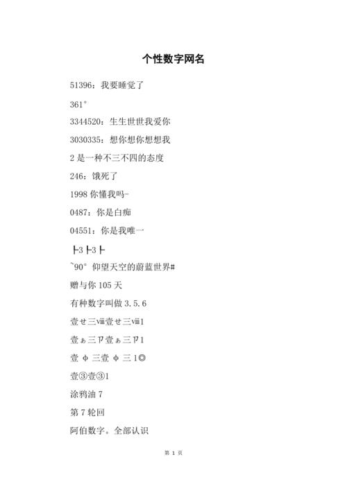 个性网名，塑造你的数字身份新篇章插图