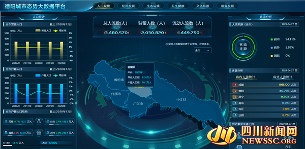 广州聊天室，城市脉搏的线上交汇点插图