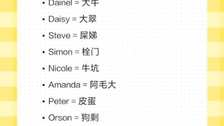 搞笑英文名字大揭秘，解锁你的英语隐藏密码插图