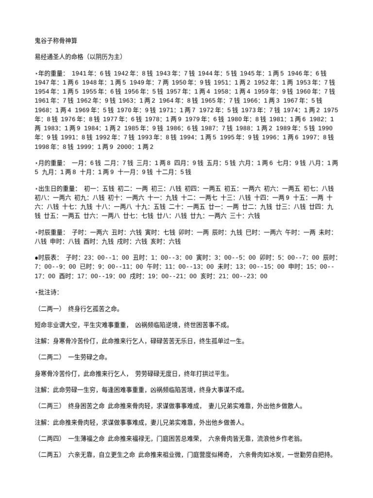 鬼谷子称骨算命，探寻命运密码的神秘学之旅插图