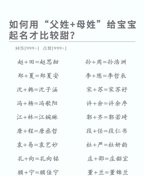 给孩子起名字大全,如何为您的宝贝选择一个美好的名字插图 给孩子起名字大全,如何为您的宝贝选择一个美好的名字插图