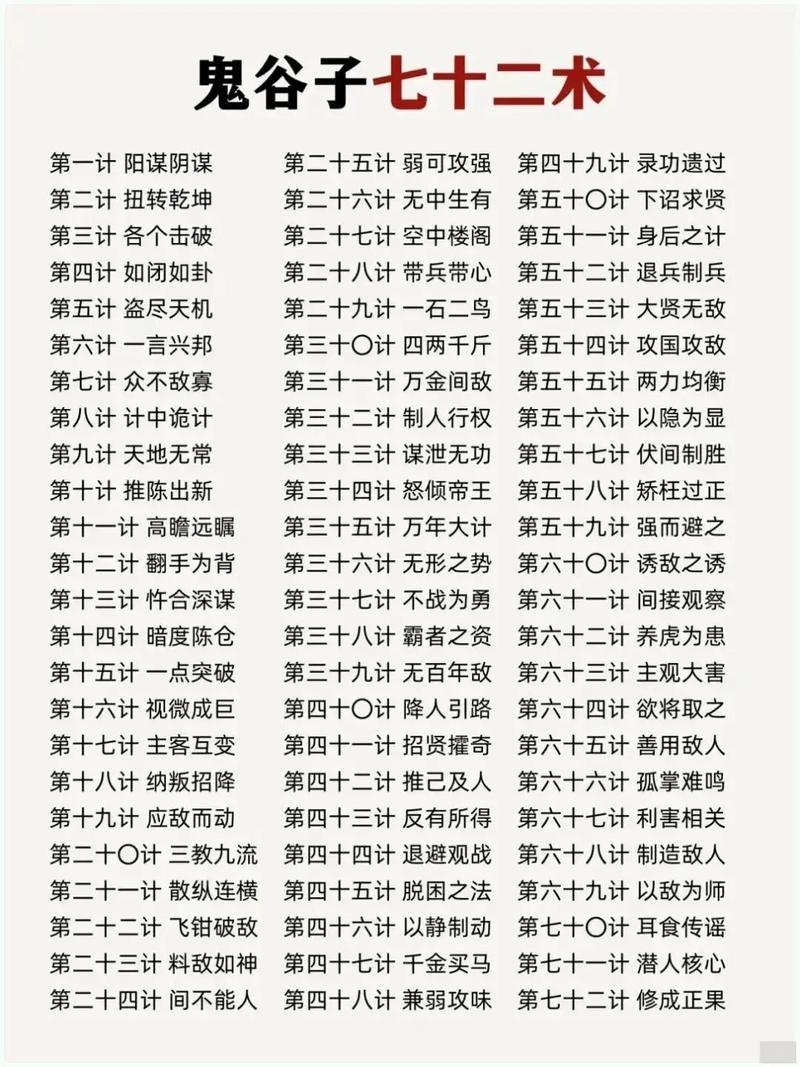 鬼谷子算命术，洞察天地，破解人生之谜插图