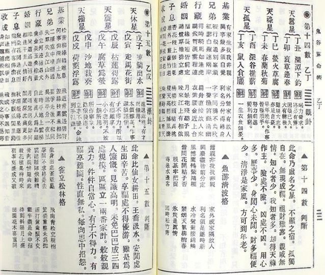 鬼谷子算命免费解析插图