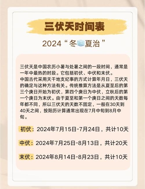 关于三伏天，揭秘2023年入伏的准确日期插图