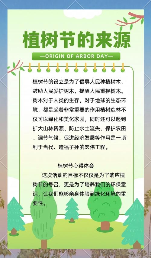 关于植树节的资料插图