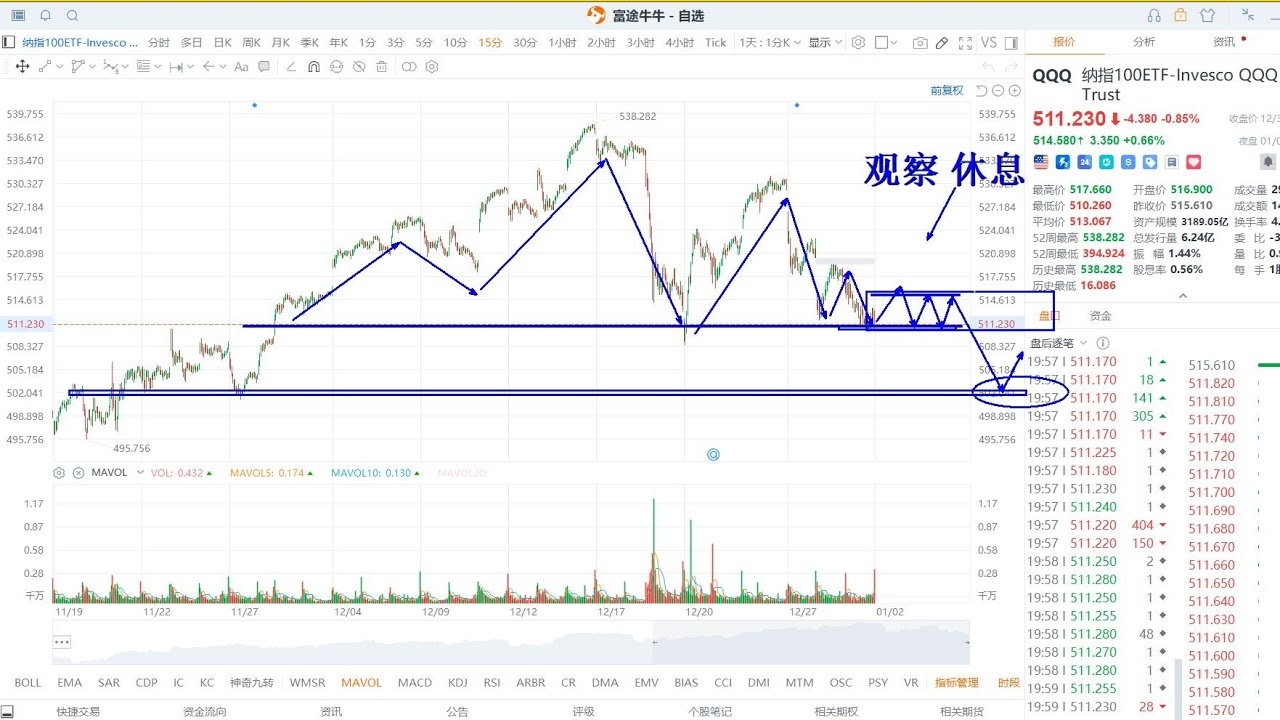 关于Gexingqq的探索与理解插图
