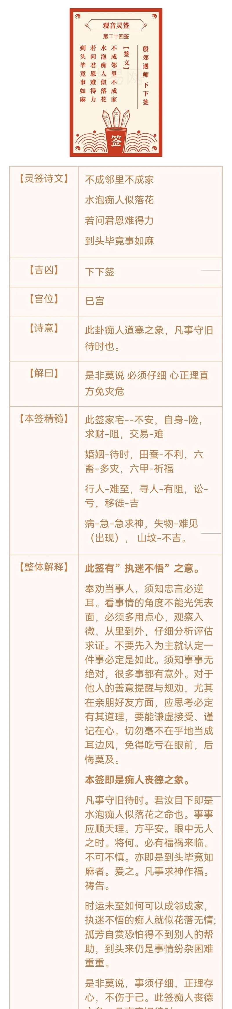 观音灵签解签100签，探寻神秘预言背后的智慧与启示插图