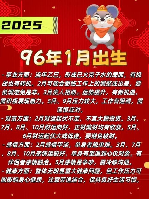 关于96年属鼠者的动婚时间解析插图 关于96年属鼠者的动婚时间解析插图