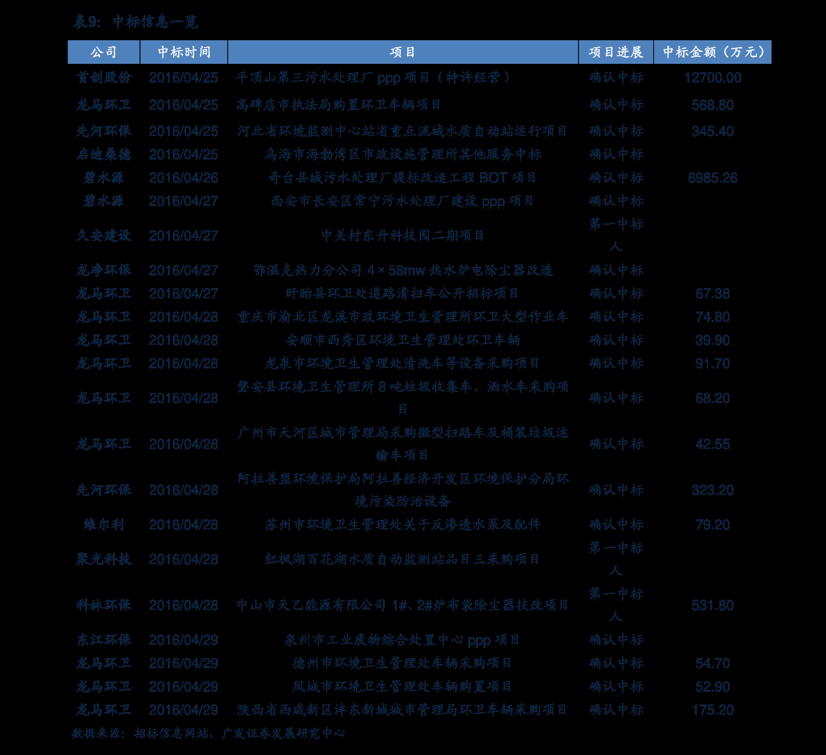 关于9月30日的股市开市情况探讨插图