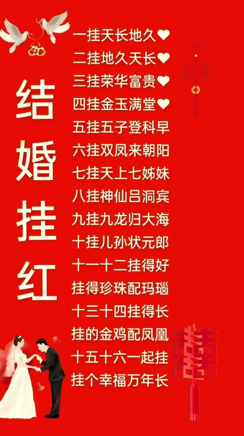 红白喜事中的红白含义解析插图