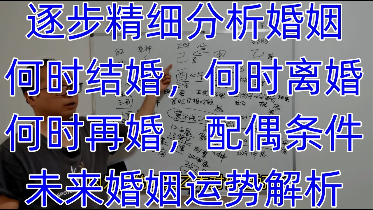 合八字算婚姻，精准星盘中婚姻命运的智慧之解插图