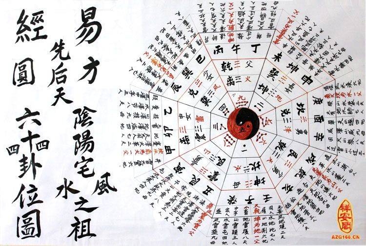 合八字算命，揭示人生运势与命运的奇妙联结插图