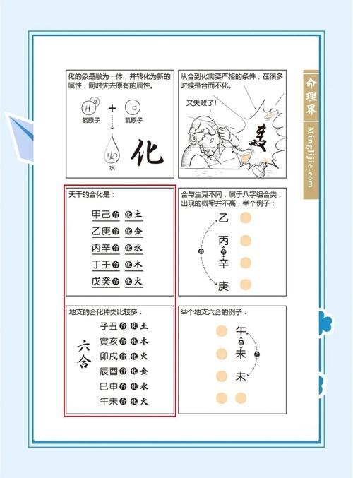 合八字在线，解读与传承传统文化智慧插图