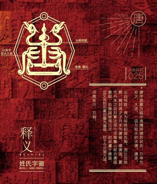 好的家族名字，传承与荣耀的象征插图
