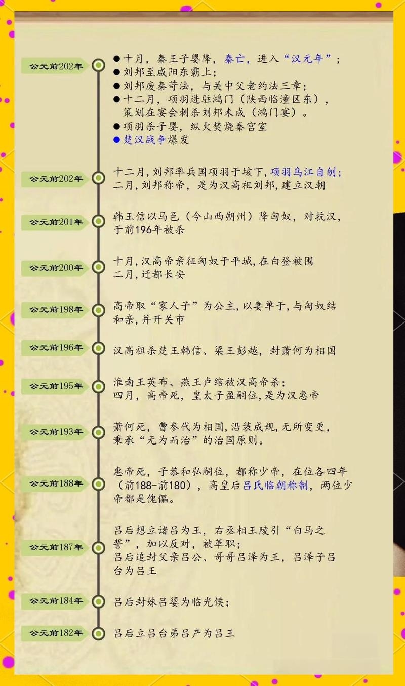 汉典万年历，时间的见证者与文化的传承插图