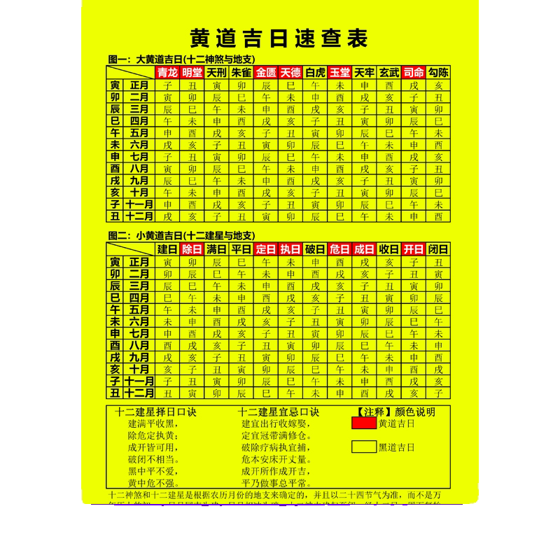 黄道吉日查询—十二月份篇插图
